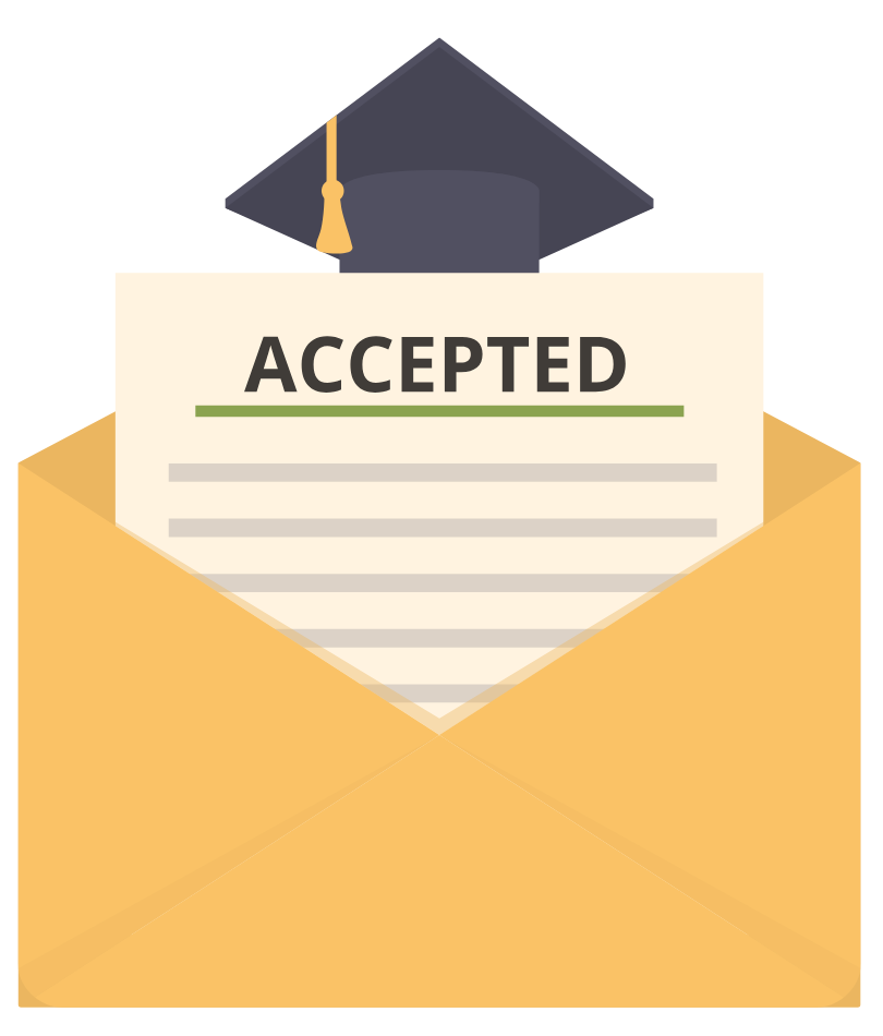 SAT, SSAT, ACT test, exam, results, test prep, tutoring, acceptance, college, Admit Master, coaching, consulting