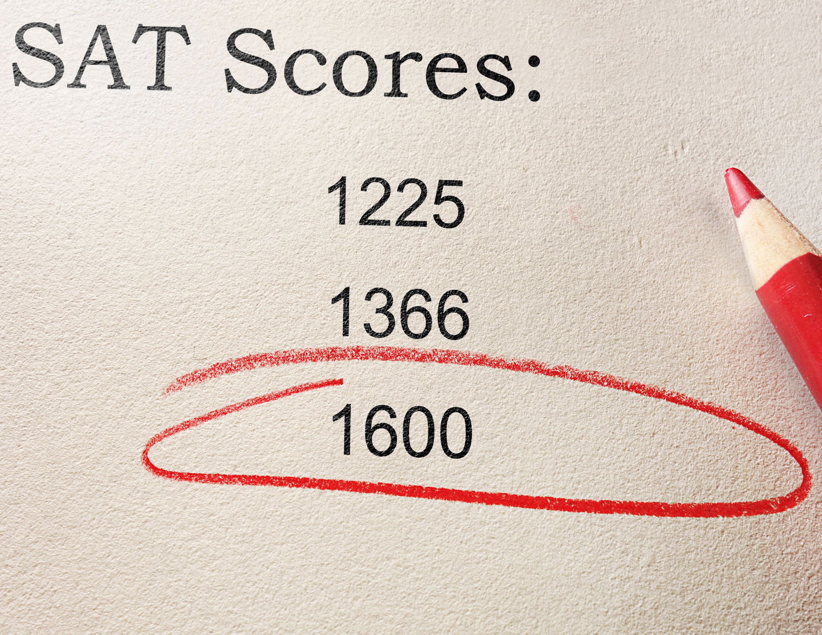 SAT test results, SSAT, ACT